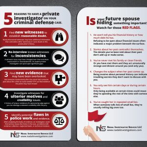 orthern Virginia proposal graphics design copywriting logos branding marketing presentation design falls church manassas fairfax washington dc