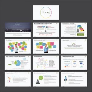 orthern Virginia proposal graphics design copywriting logos branding marketing presentation design falls church manassas fairfax washington dc