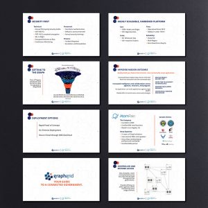 orthern Virginia proposal graphics design copywriting logos branding marketing presentation design falls church manassas fairfax washington dc