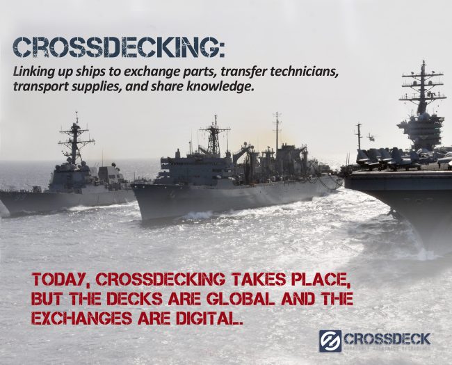 orthern Virginia proposal graphics design copywriting logos branding marketing presentation design falls church manassas fairfax washington dc