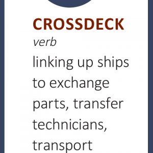 orthern Virginia proposal graphics design copywriting logos branding marketing presentation design falls church manassas fairfax washington dc