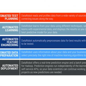 orthern Virginia proposal graphics design copywriting logos branding marketing presentation design falls church manassas fairfax washington dc